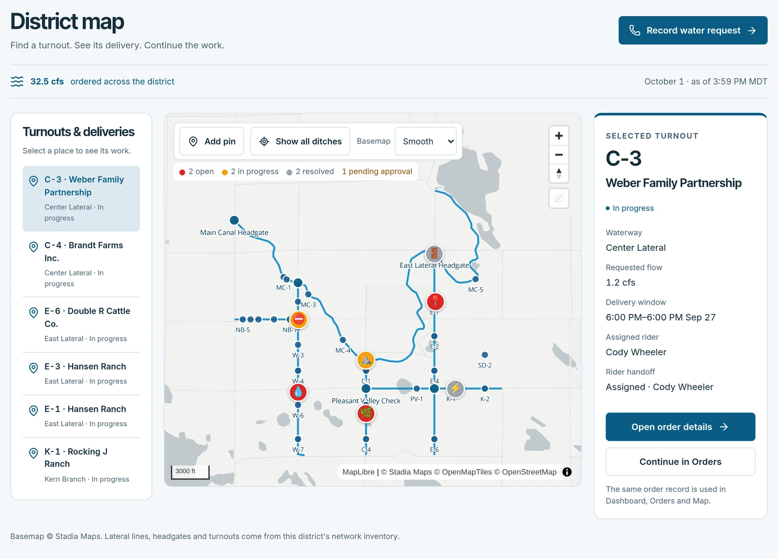 The District map: the turnouts and deliveries list, the map of laterals, headgates and turnouts with its legend, scale and attribution, and the selected turnout C-3 with its delivery details.