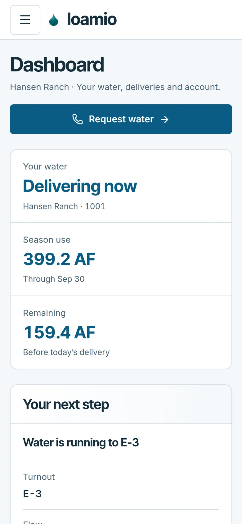 A patron's dashboard on a phone, with their own orders, water use and account activity.